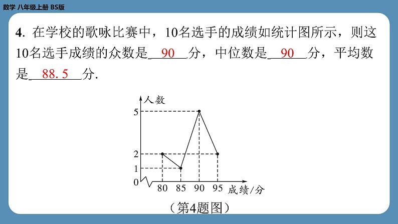 2024-2025学年度北师版八上数学6.3从统计图分析数据的集中趋势【课外培优课件】第5页