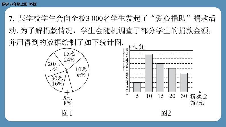 2024-2025学年度北师版八上数学6.3从统计图分析数据的集中趋势【课外培优课件】第8页