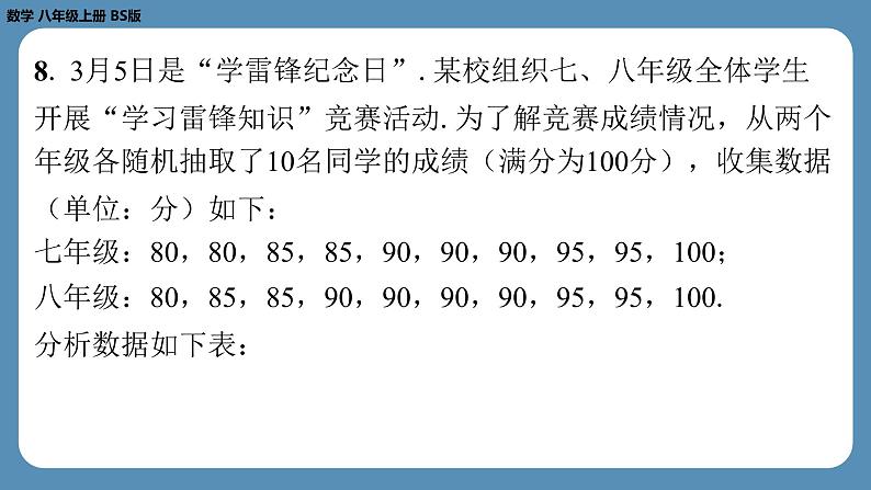 2024-2025学年度北师版八上数学6.4数据的离散程度（第一课时）【课外培优课件】第8页