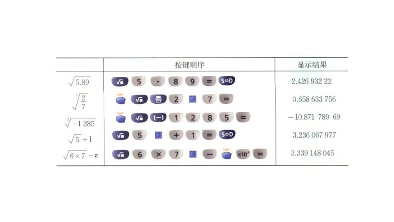 北师版八年级上册数学第二章 实数 5 用计算器开方 课件04