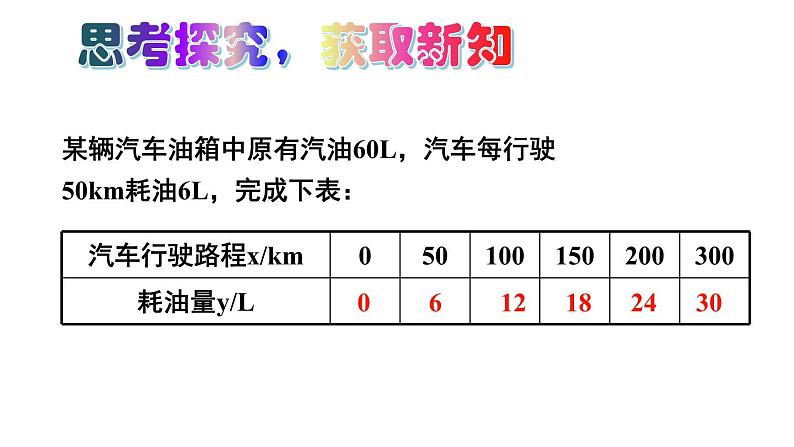 北师版八年级上册数学第四章一次函数2一次函数与正比例函数课件03