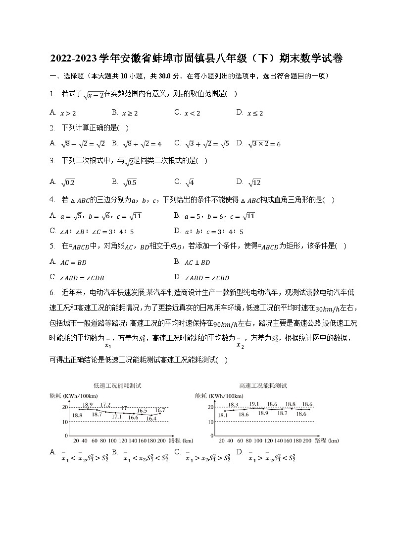 安徽省蚌埠市固镇县2022-2023学年八年级下学期期末考试数学试卷(含解析)01