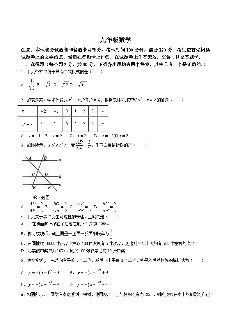 河南省鹤壁市部分学校2023届年九年级上学期期末教学质量调研测试数学试卷(含答案)第1页