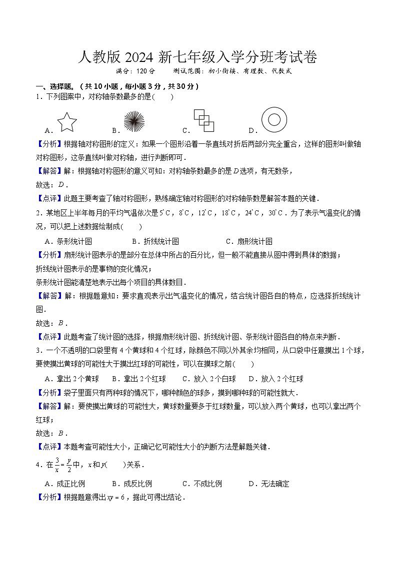 人教版2024新七年级入学分班考试卷（测试范围：初小衔接、有理数、代数式）（解析版）第1页