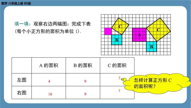 2024-2025学年度北师版八上数学1.1探索勾股定理（第一课时）【课件】第8页