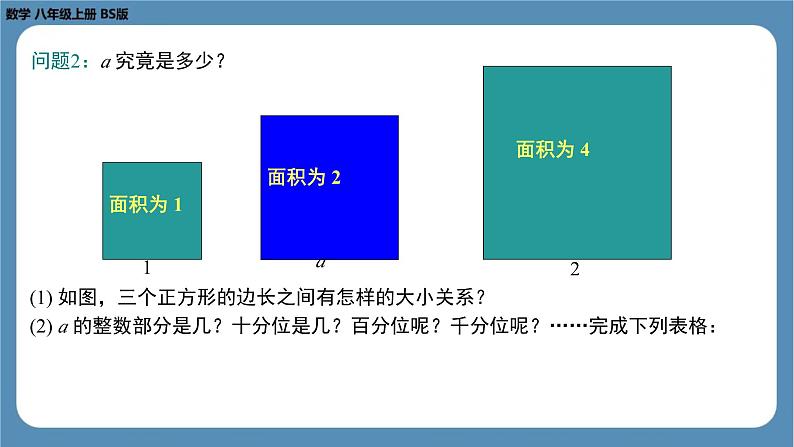 2024-2025学年度北师版八上数学2.1认识无理数（第二课时）【课件】第6页