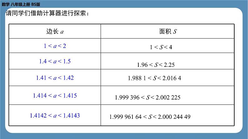 2024-2025学年度北师版八上数学2.1认识无理数（第二课时）【课件】第7页