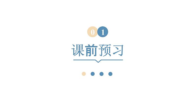 2024-2025学年度北师版八上数学2.3立方根【课件】第3页