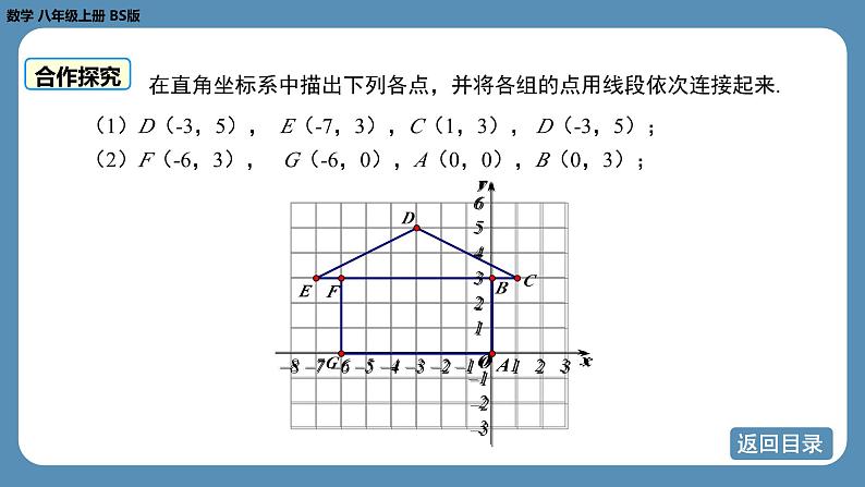 2024-2025学年度北师版八上数学3.2平面直角坐标系（第二课时）【课件】第7页