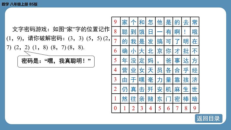 2024-2025学年度北师版八上数学3.2平面直角坐标系（第一课时）【课件】第8页