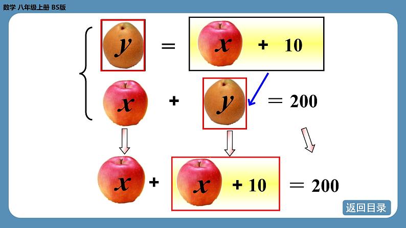 2024-2025学年度北师版八上数学5.2求解二元一次方程组（第一课时）【课件】第8页