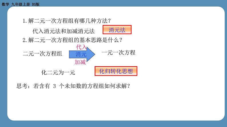 2024-2025学年度北师版八上数学5.8三元一次方程组【课件】第7页