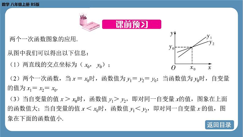 2024-2025学年度北师版八上数学4.4一次函数的应用（第三课时）【课件】第4页