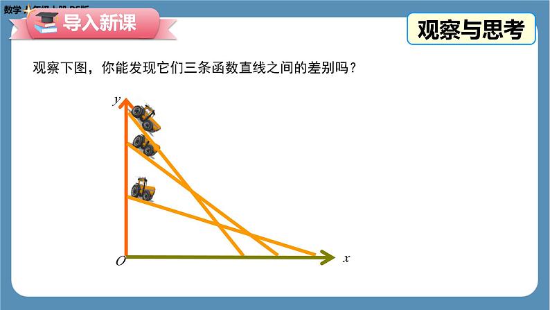 2024-2025学年度北师版八上数学4.4一次函数的应用（第三课时）【课件】第6页