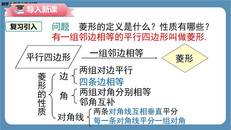 2024-2025学年度北师版九上数学1.1菱形的性质与判定（第二课时）【课件】第6页