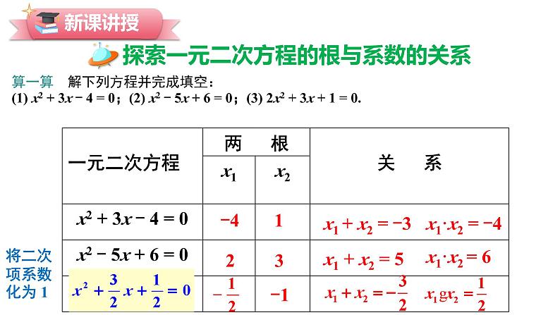 2024-2025学年度北师版九上数学2.5一元二次方程的根与系数的关系【课件】第7页