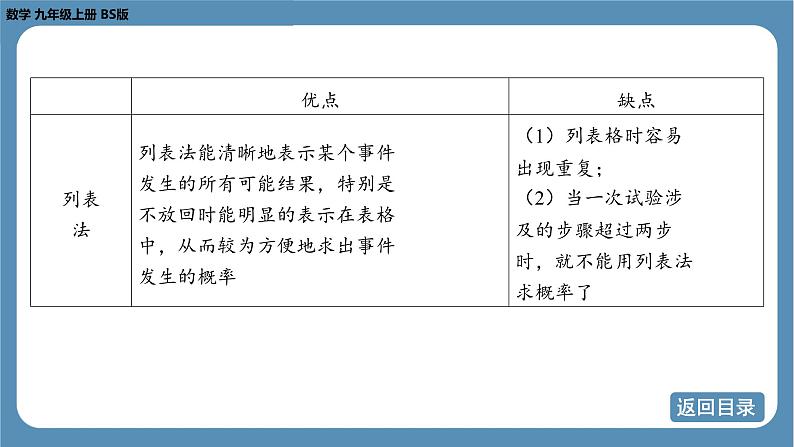 2024-2025学年度北师版九上数学3.1用树状图或表格求概率（第二课时）【课件】第5页