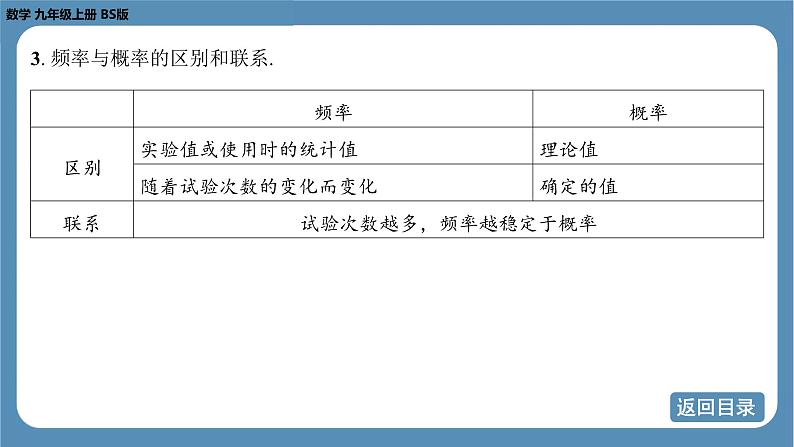 2024-2025学年度北师版九上数学3.2用频率估计概率【课件】05