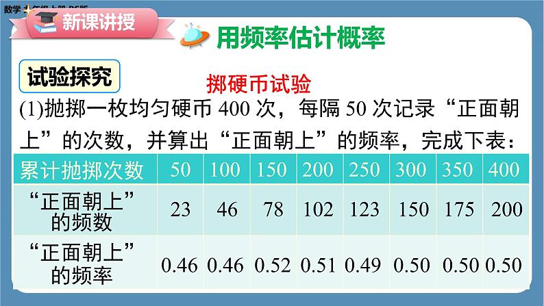 2024-2025学年度北师版九上数学3.2用频率估计概率【课件】08