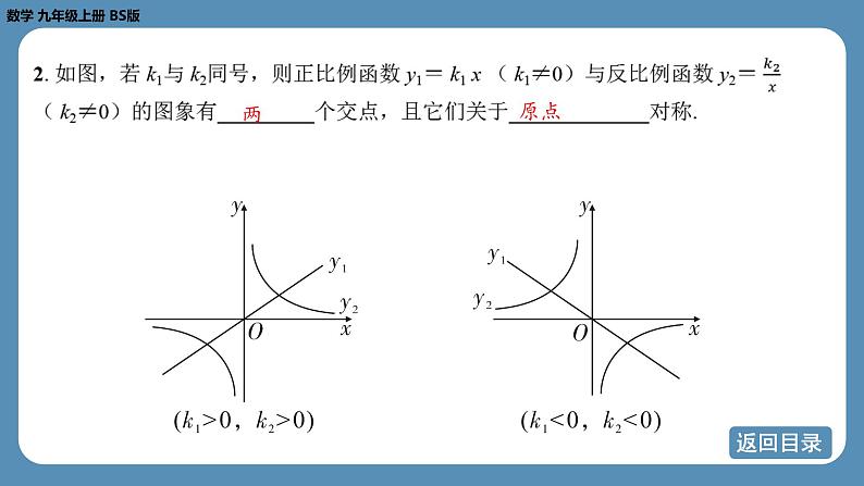 2024-2025学年度北师版九上数学6.3反比例函数的应用【课件】第5页