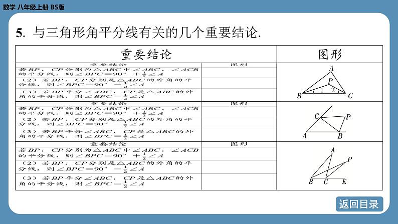 北师版八上数学 期末复习课（六）（第七章　平行线的证明）（课件）第7页