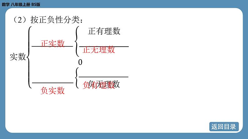 北师版八上数学2.6实　数（课件）第6页