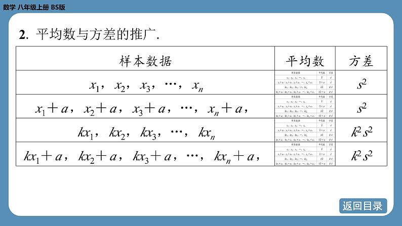 北师版八上数学6.4 数据的离散程度（第二课时）（课件）第5页