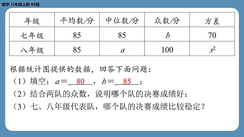 北师版八上数学第六章数据的分析回顾与思考（课外培优课件）08