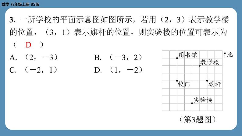 北师版八上数学第三章位置与坐标回顾与思考（课外培优课件）第4页