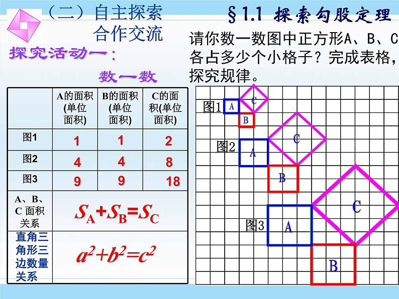 北师版八上数学第一章勾股定理1.1探索勾股定理 同步教学课件05