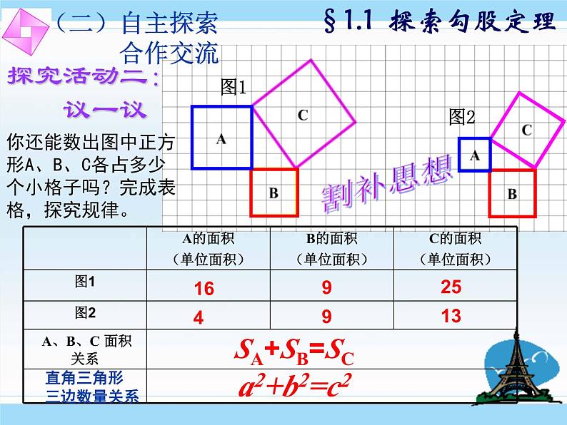 北师版八上数学第一章勾股定理1.1探索勾股定理 同步教学课件06