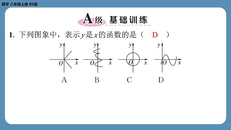 北师版八上数学期末复习课（四）（第四章　一次函数）（课外培优课件）第2页