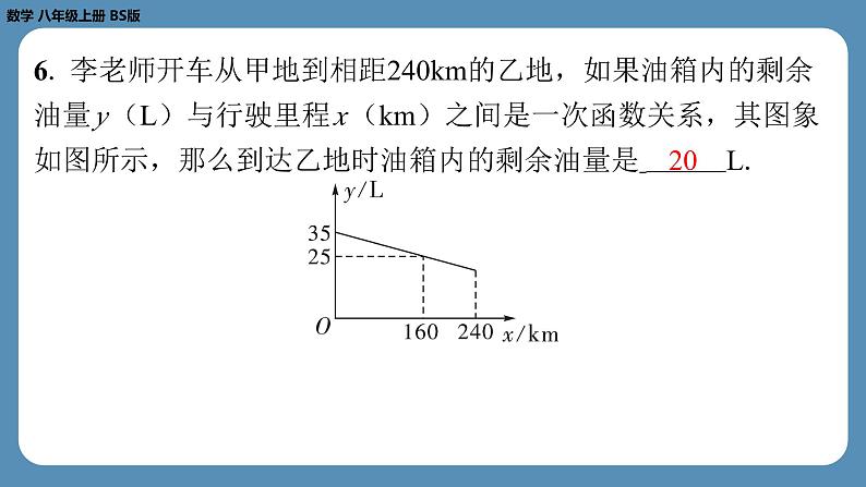 北师版八上数学期末复习课（四）（第四章　一次函数）（课外培优课件）第5页