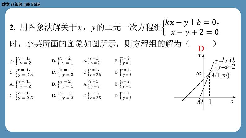 北师版八上数学期末复习课（五）（第五章　二元一次方程组）（课外培优课件）第3页