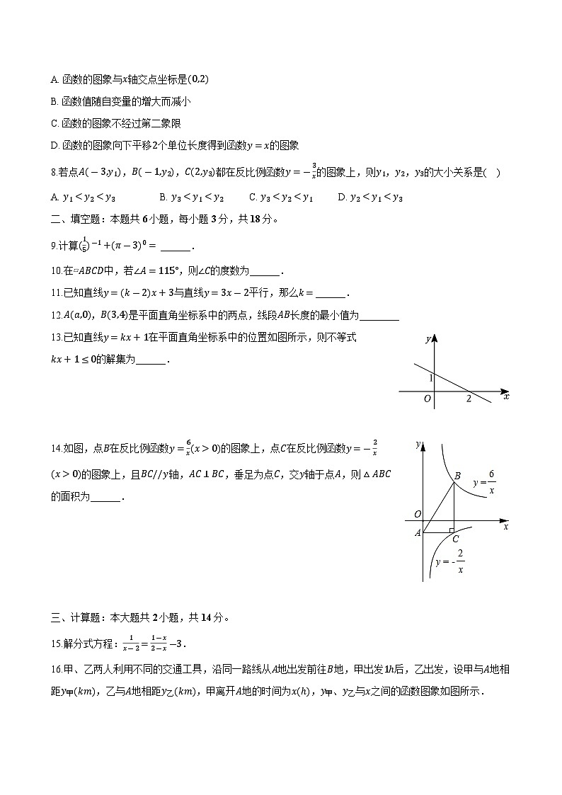 吉林省长春市九台区2023-2024学年八年级下学期教学质量检测期中考试数学试卷(含解析)第2页