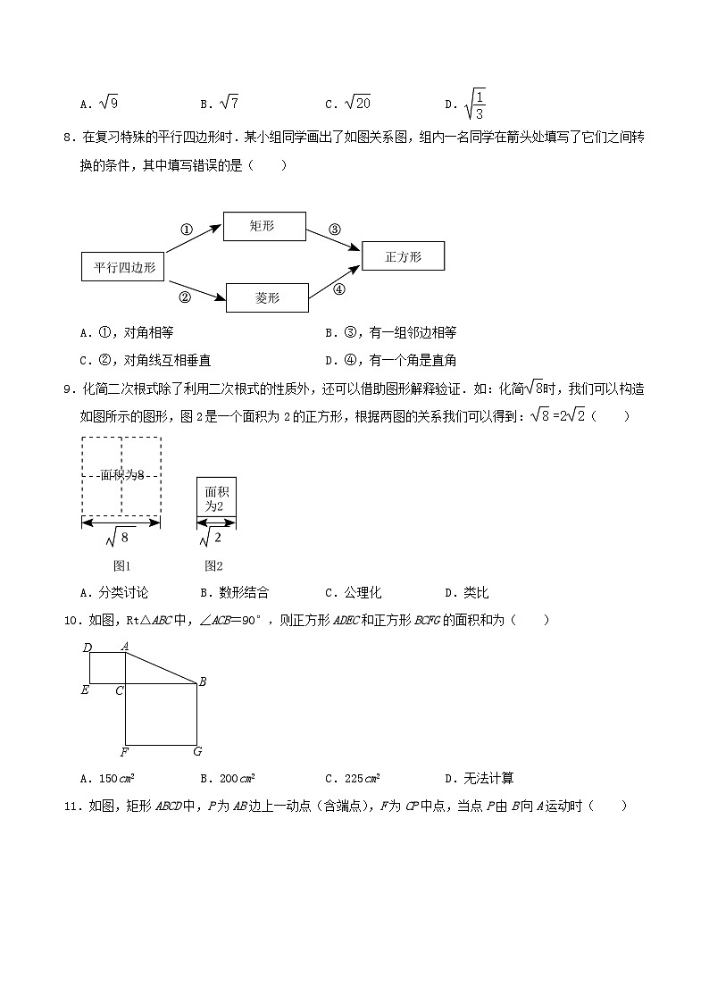 2022-2023学年山东省济宁市梁山县八年级下学期期中数学试题及答案02