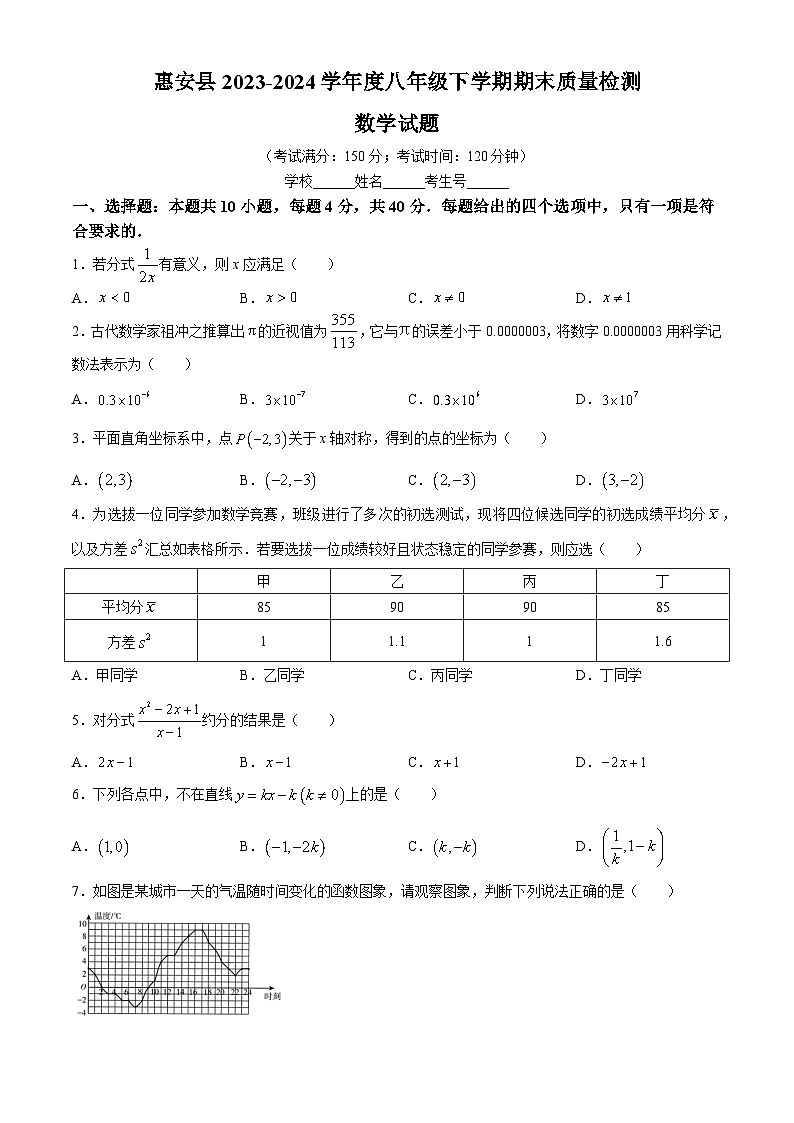 福建省泉州市惠安县2023-2024学年八年级下学期期末数学试题01