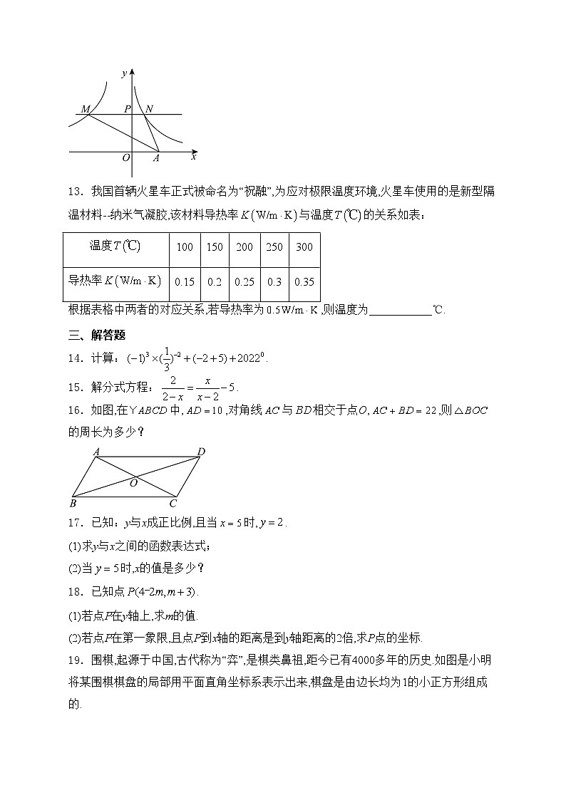 陕西省汉中市宁强县2023-2024学年八年级下学期期中考试数学试卷(含答案)第3页