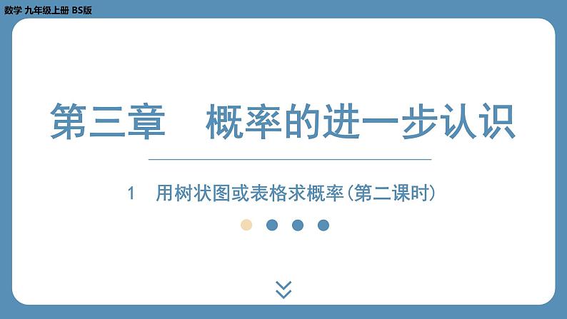 2024-2025学年度北师版九上数学3.1用树状图或表格求概率（第二课时）【课外培优课件】第1页