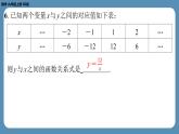 2024-2025学年度北师版九上数学6.1反比例函数【课外培优课件】