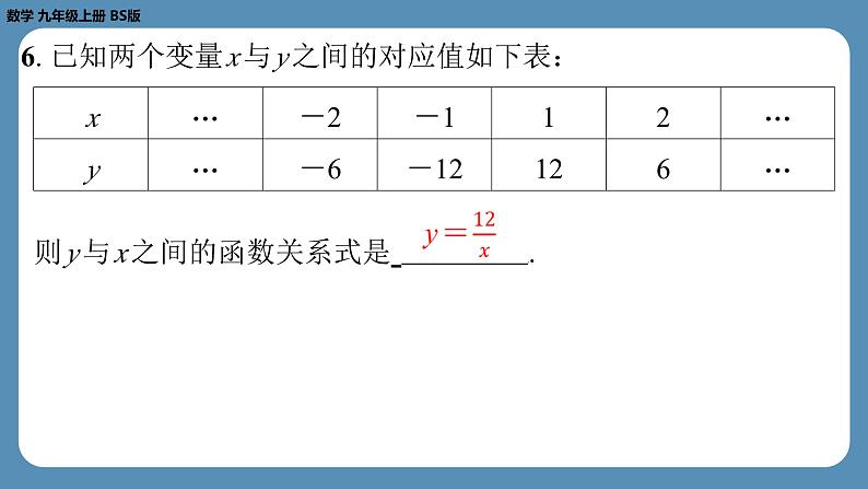 2024-2025学年度北师版九上数学6.1反比例函数【课外培优课件】第5页