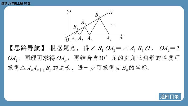 北师版八上数学专题6 一次函数中的规律探索问题（课件）第8页