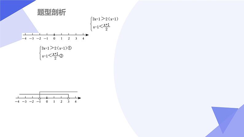 北师版八下数学期末考点大串讲 专题02一元一次不等式与一元一次不等式（组）课件第5页