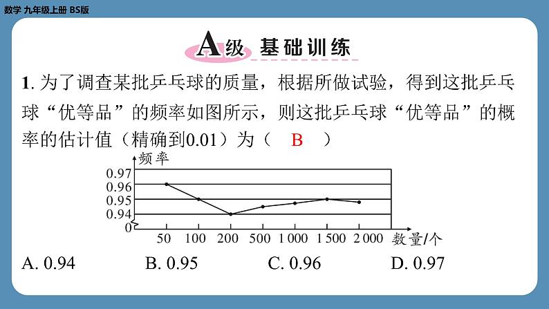 2024-2025学年度北师版九上数学-专题5-概率的综合问题【课外培优课件】第2页