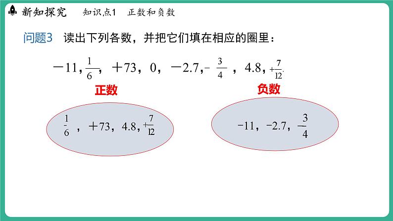 1.1  正数和负数  第2课时（课件）-2024--2025学年 冀教版（2024）七年级数学上册第7页