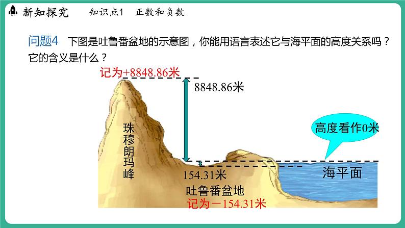 1.1  正数和负数  第2课时（课件）-2024--2025学年 冀教版（2024）七年级数学上册第8页