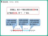 1.3 絕對值與相反數(shù)（課件）-2024--2025學(xué)年 冀教版（2024）七年級數(shù)學(xué)上冊