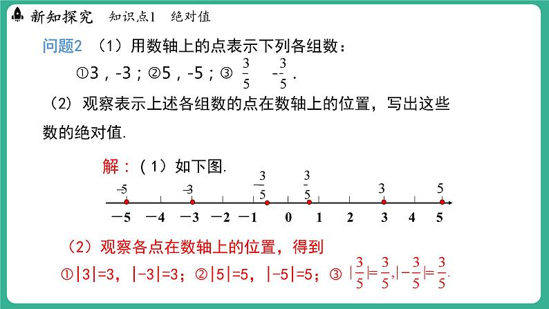 1.3 绝对值与相反数（课件）-2024--2025学年 冀教版（2024）七年级数学上册第7页