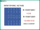 1.4 有理數(shù)的大?。ㄕn件）-2024--2025學(xué)年 冀教版（2024）七年級數(shù)學(xué)上冊