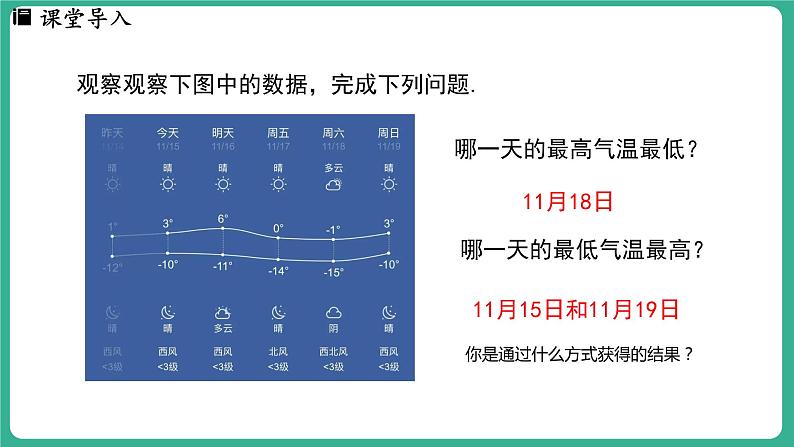 1.4 有理数的大小（课件）-2024--2025学年 冀教版（2024）七年级数学上册03